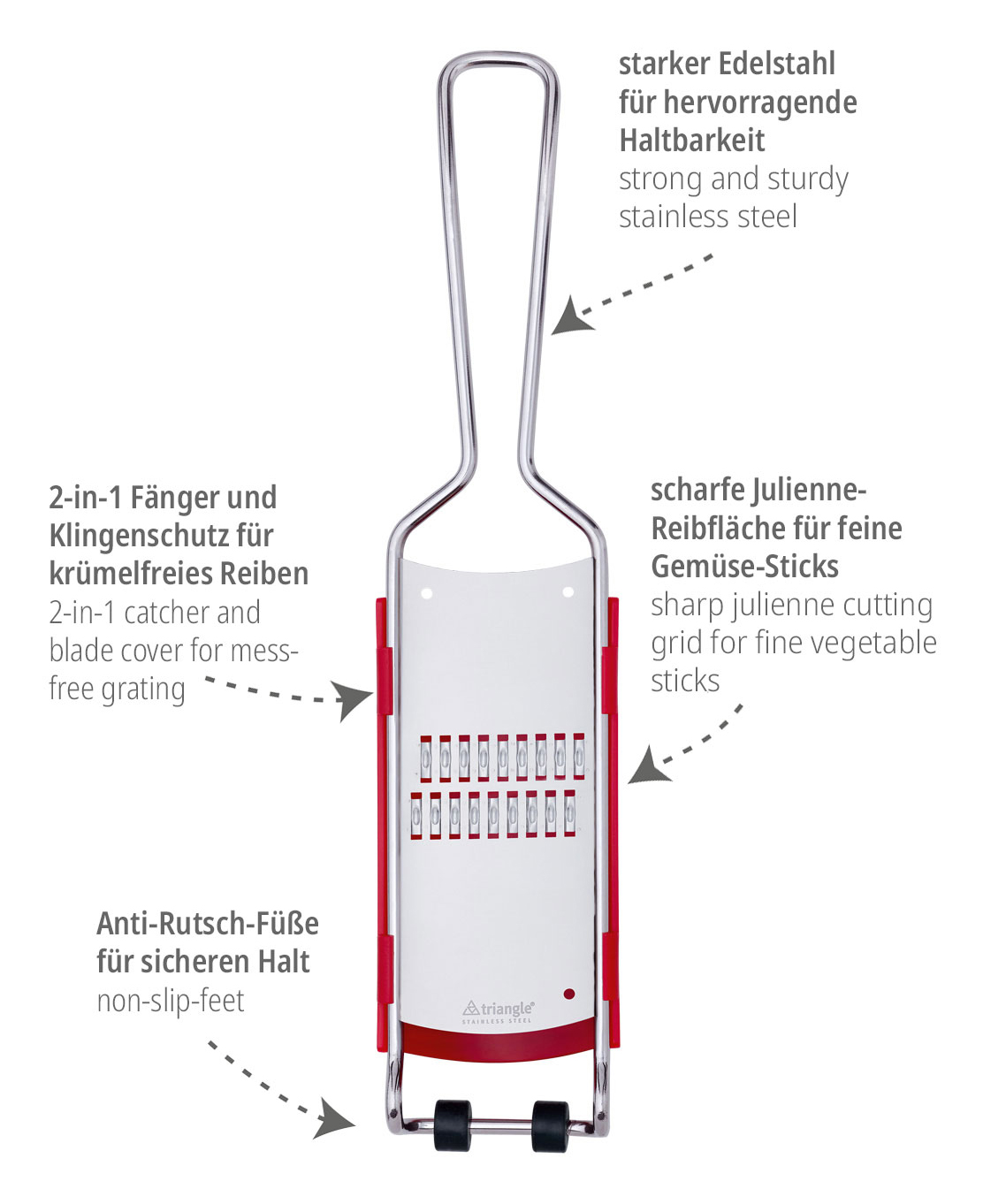 Reibe Julienne mit Fänger triangle® bei ISS bestellen