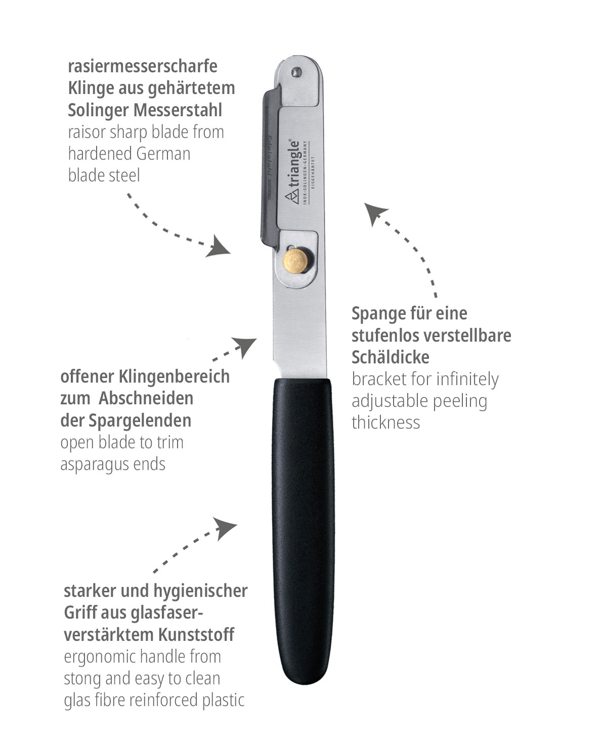 PROFI-SPARGELMESSER von triangle®- ISS bestellen