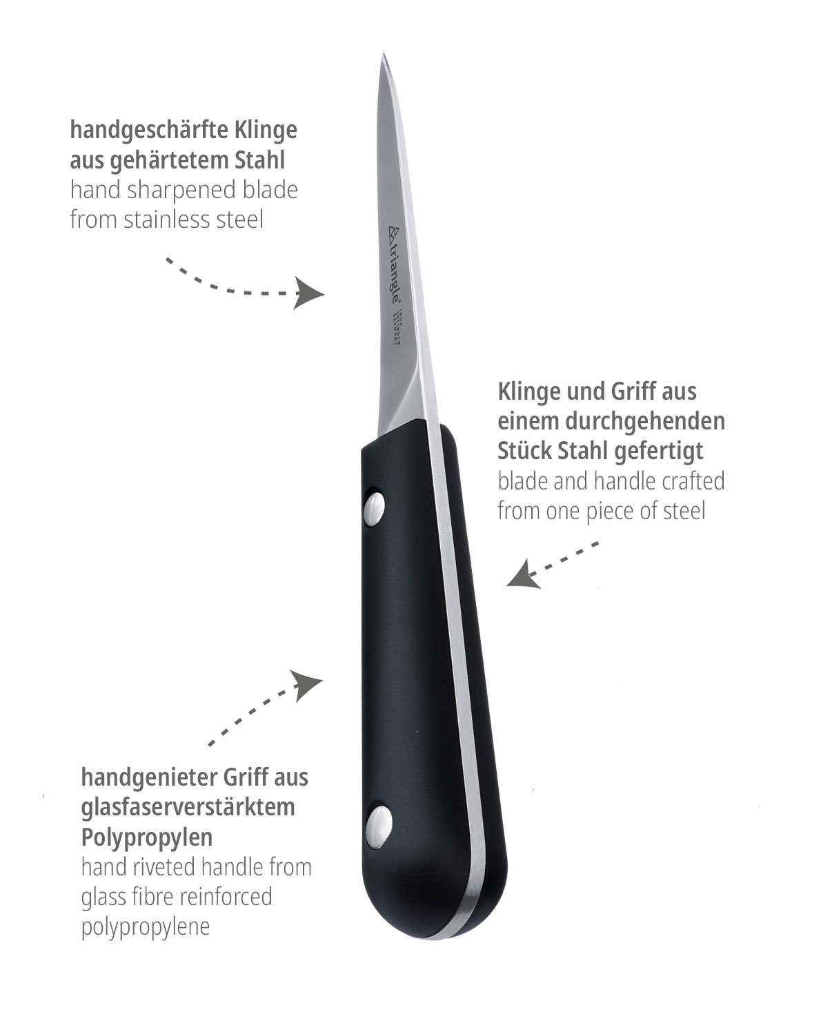 triangle®  Austernmesser, aus Solingen