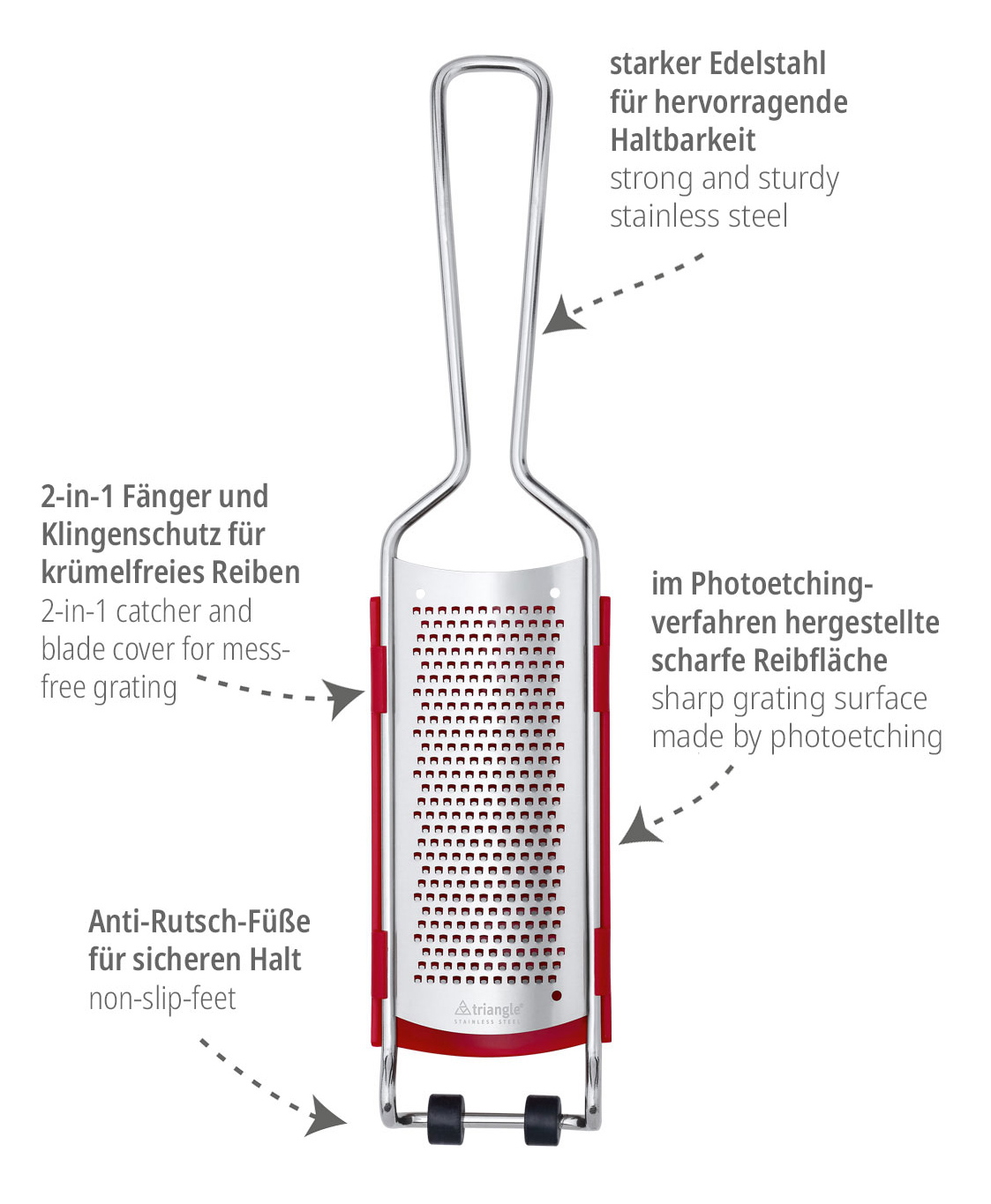 Reibe fein mit Fänger von triangle® bei ISS bestellen