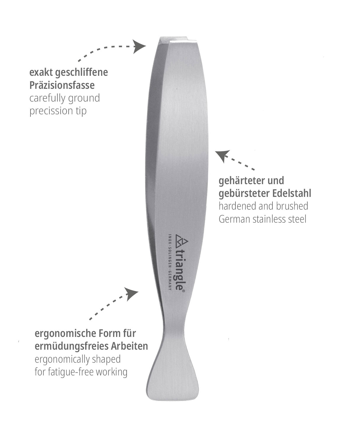 Grätenpinzette gerade, von triangle® bei ISS bestellen