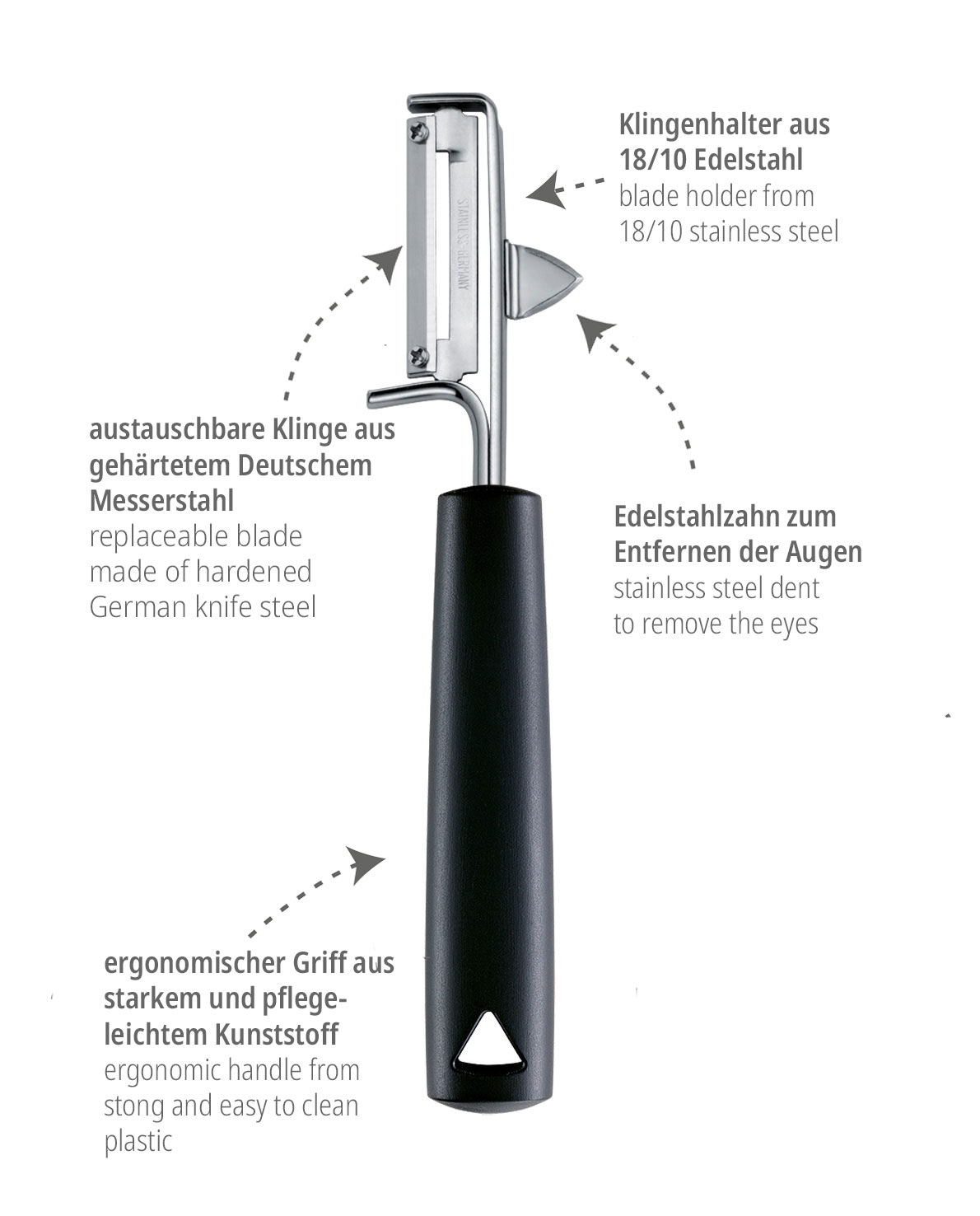 Pendelschäler rechts, vernickelt triangle® aus Solingen